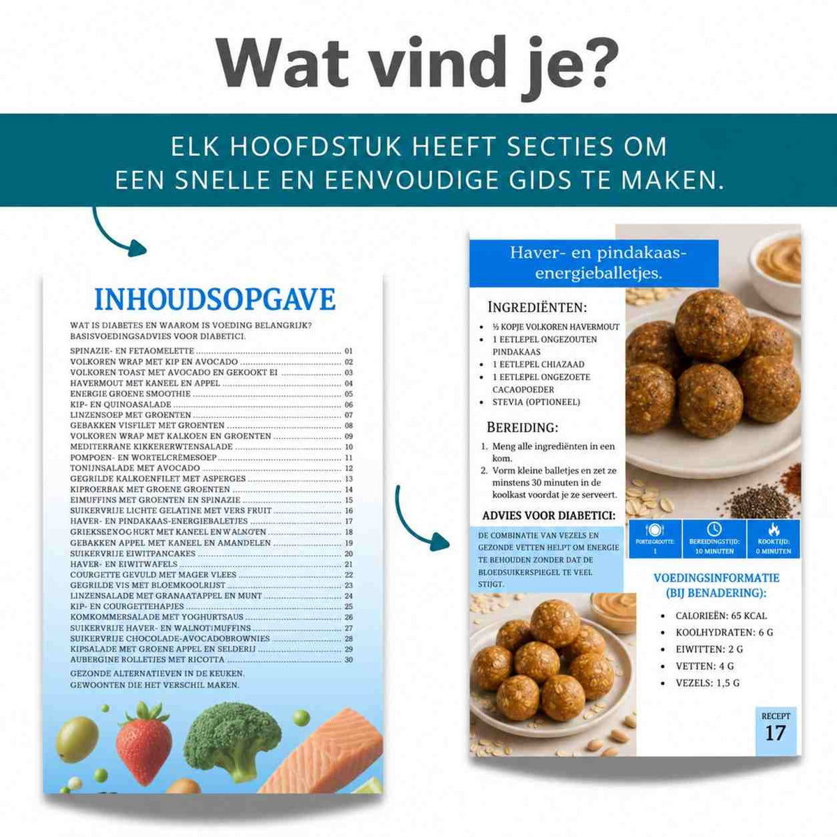 RECEPTEN VOOR DIABETICI