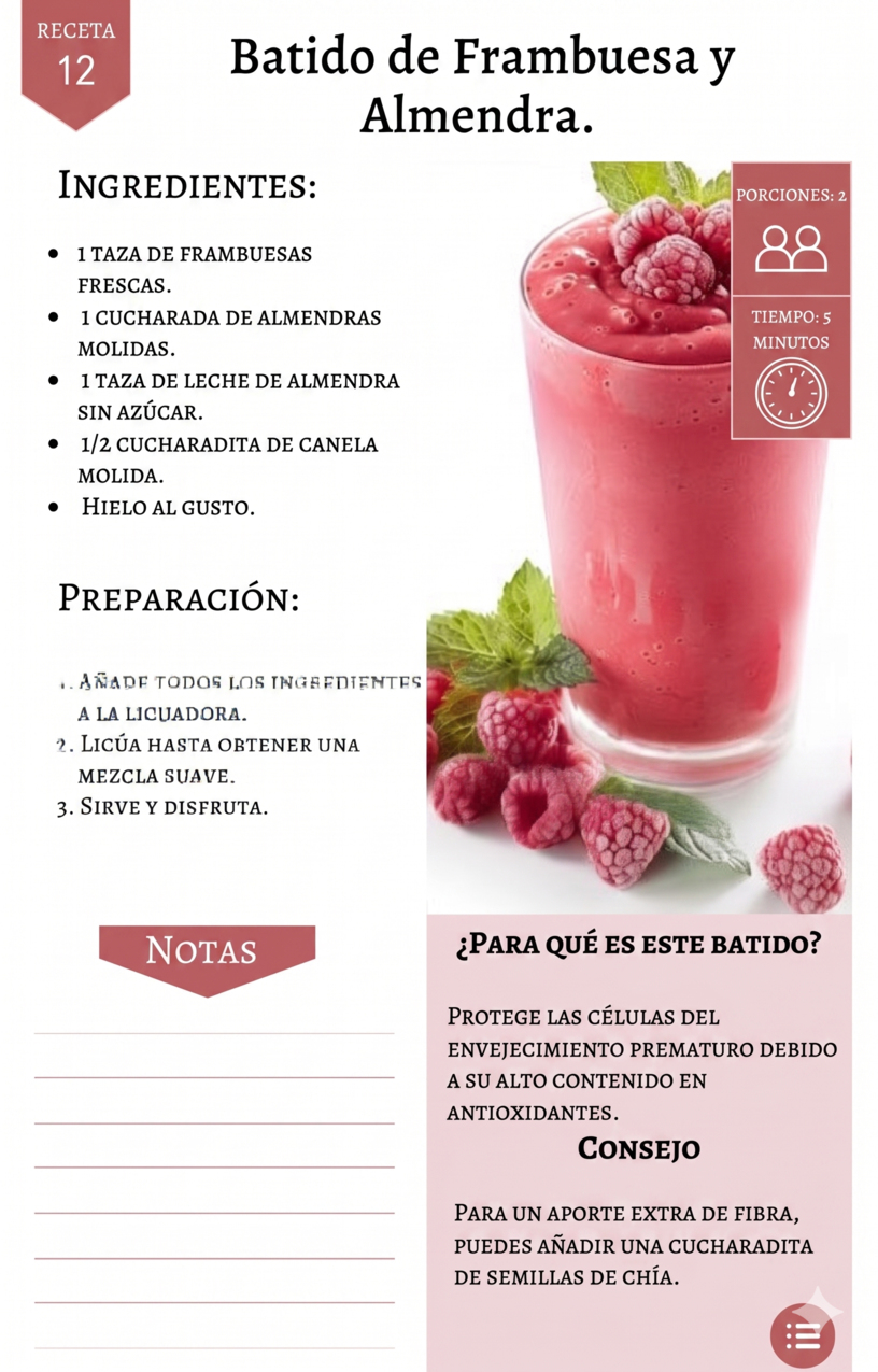 Recetas de Smoothies Saludables — eBook